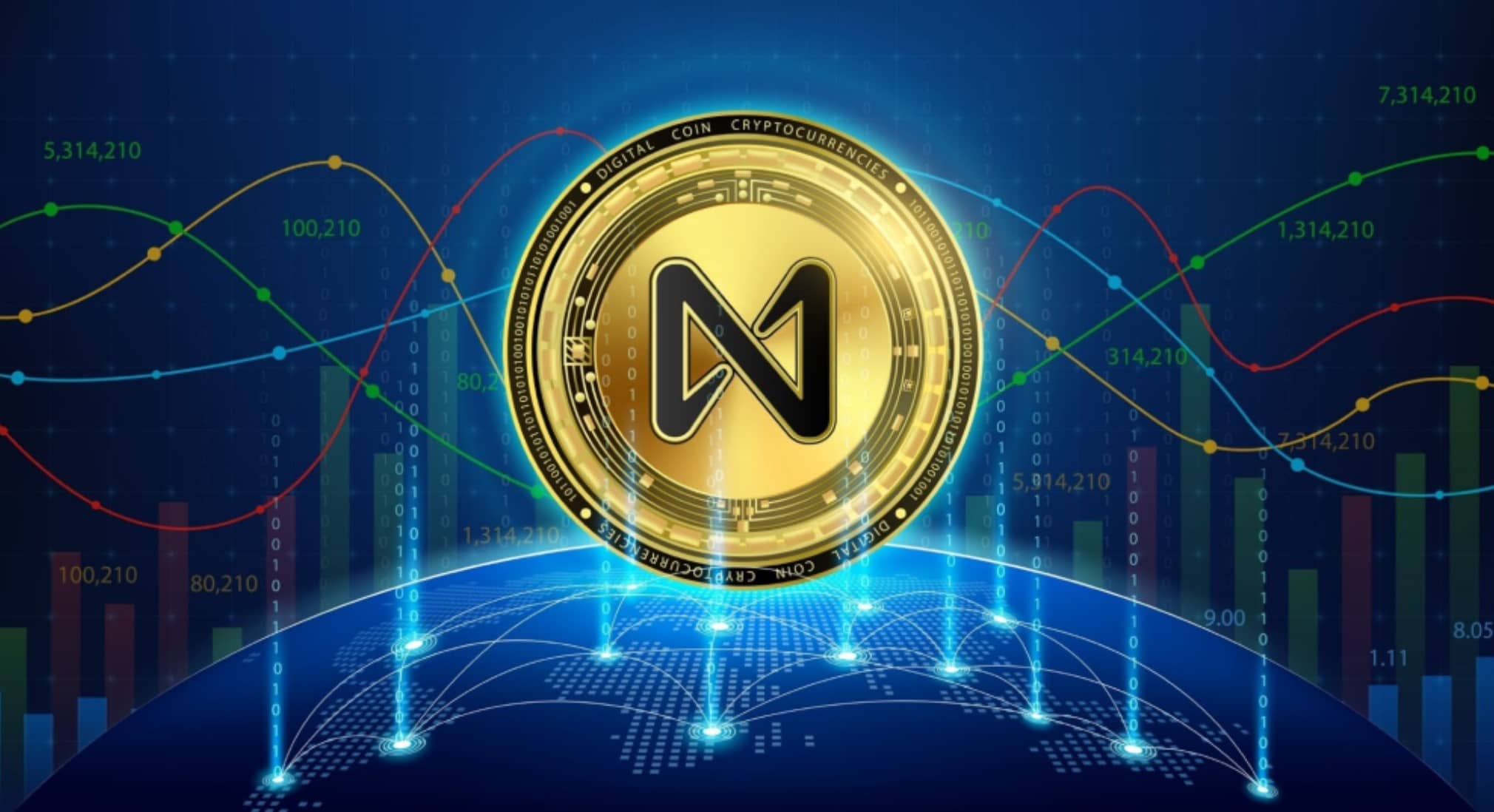 موقعیت خرید ارز نیر